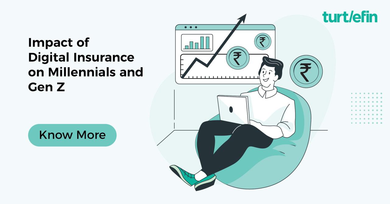 Strategies for Selling Insurance to Millennials and Gen Z Effectively