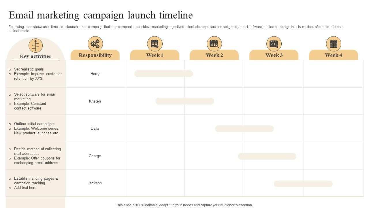 Creating Timely Marketing Campaigns Around Major News Events