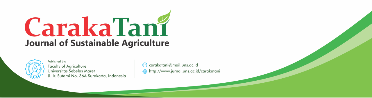Sustainable Technology Products and Their Market Demand